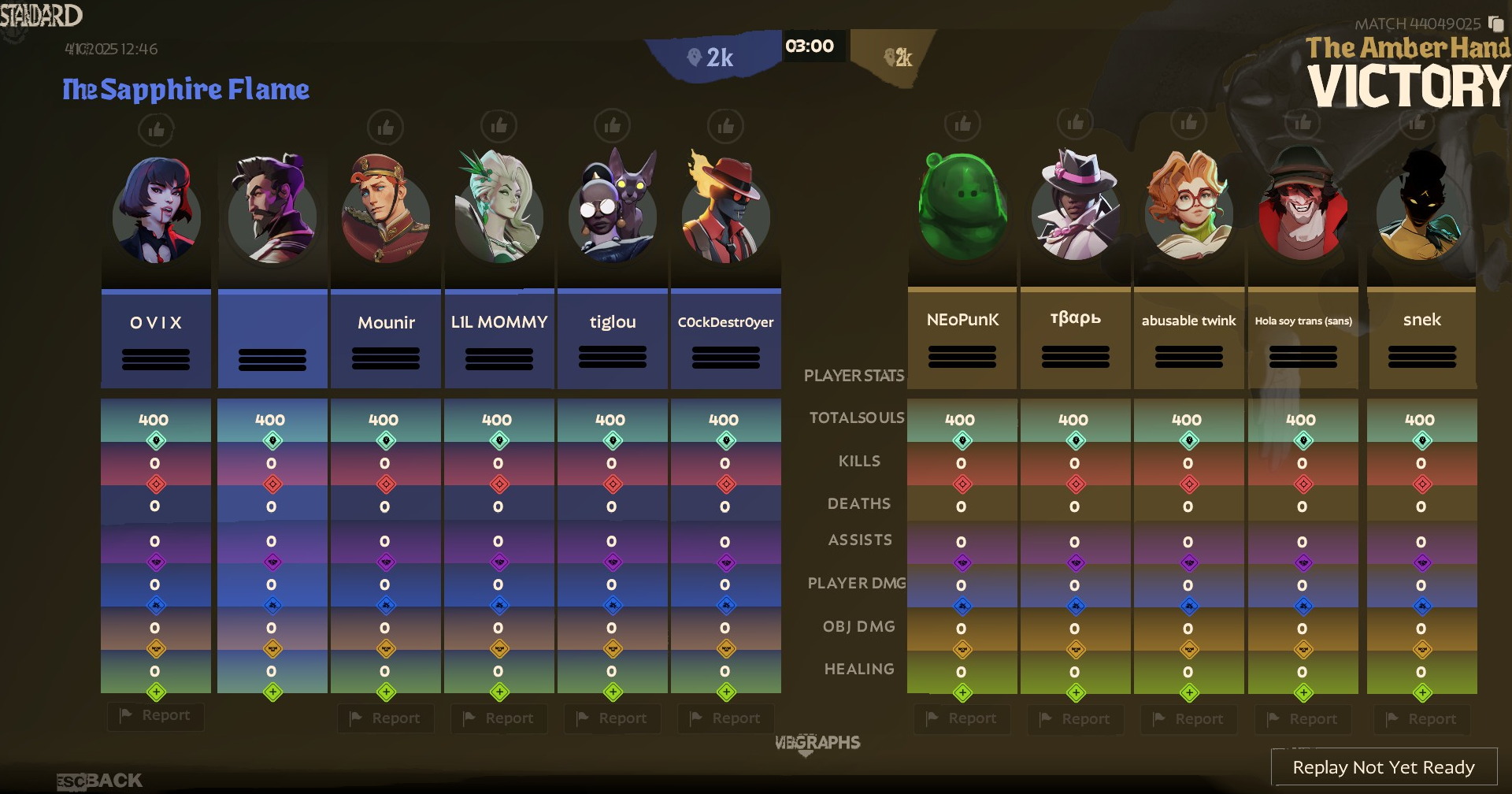 3 minutes in, game ended in victory without anyone doing anything. literally zero in all stats for every player. (one is missing on the opponent side - there's only five player slots where there ought to be six)